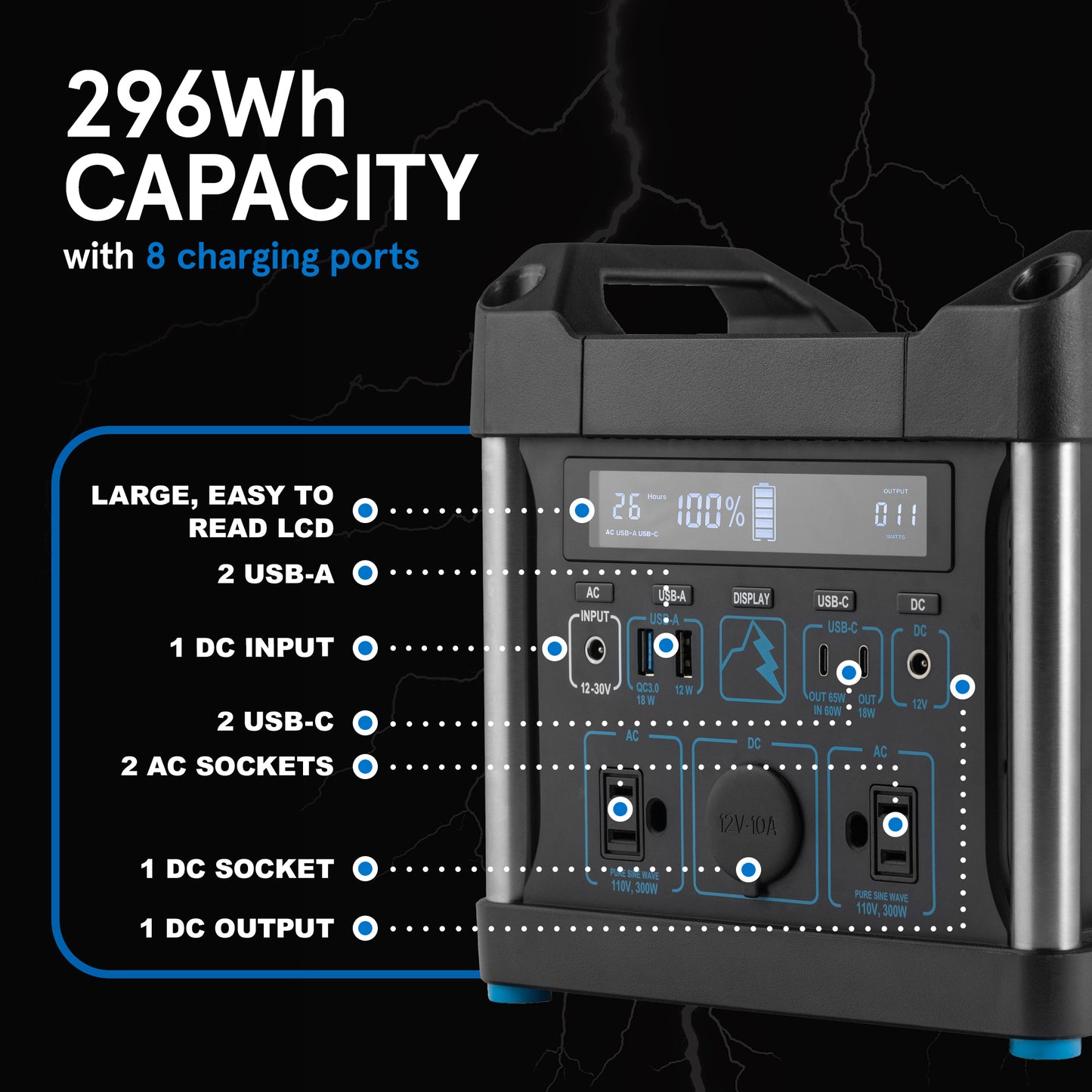Power Ridge® X-300 Power Station