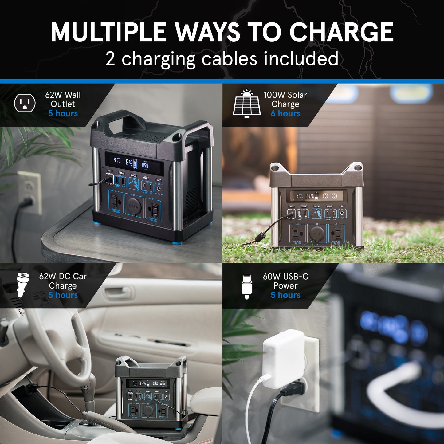 Power Ridge® X-300 Power Station